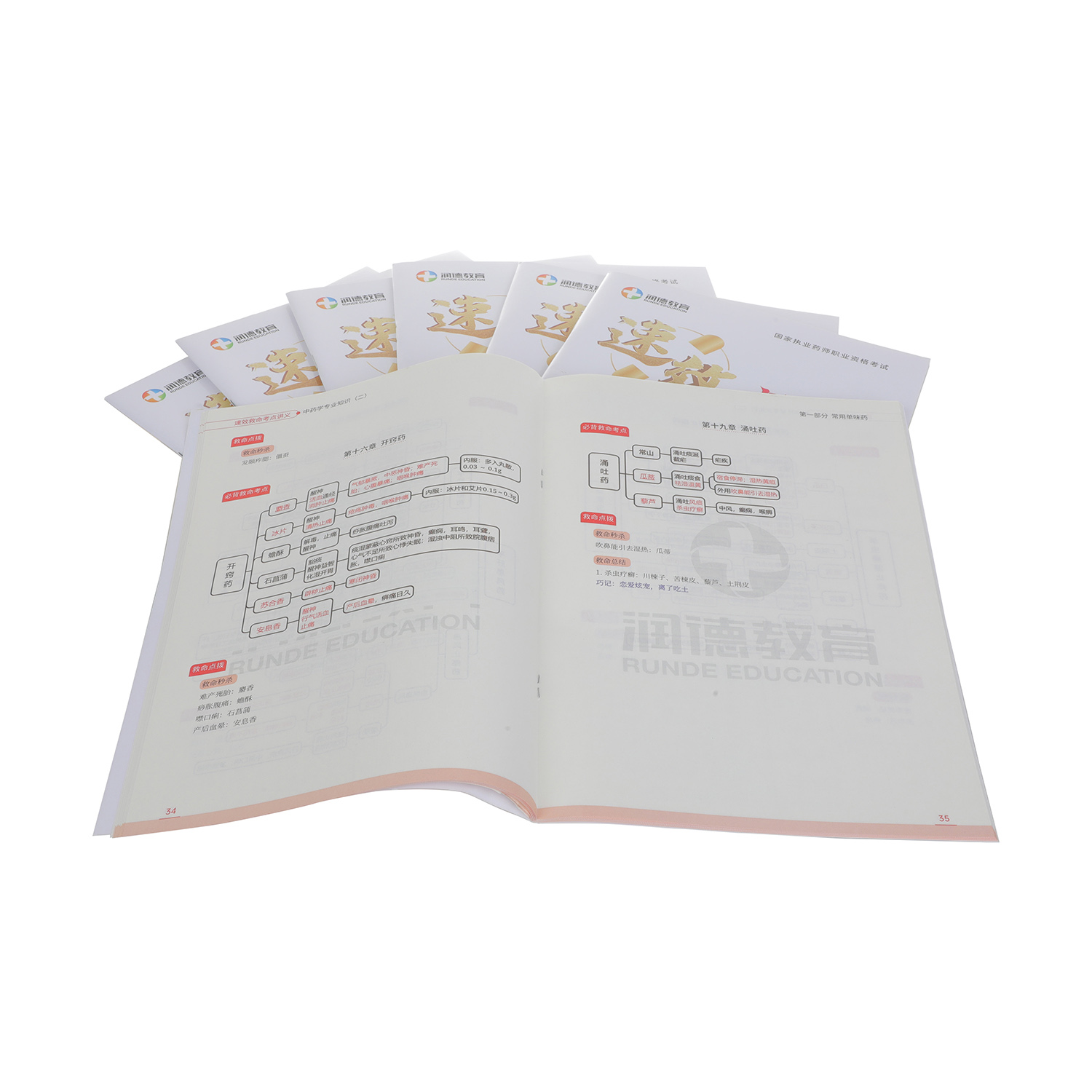 骑马订书籍和期刊